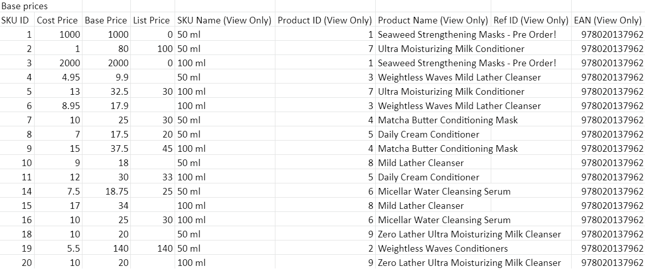 base prices table