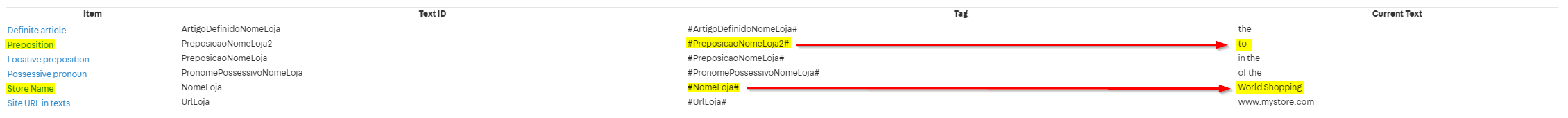 {"base64":"  ","img":{"width":2260,"height":170,"type":"png","mime":"image/png","wUnits":"px","hUnits":"px","length":30893,"url":"//images.ctfassets.net/alneenqid6w5/3ck7V4j6wgygm0qE2ia2m8/ec2d596e8fbee37f53d38568d797a401/textos_importantes_en.png"}}