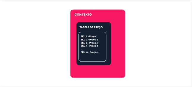 {"base64":"","img":{"width":646,"height":294,"type":"png","mime":"image/png","wUnits":"px","hUnits":"px","length":10311,"url":"//images.ctfassets.net/alneenqid6w5/5xPmlWSbROFajhSkaUt7ya/19ea7c2075d1a752b4001e652dff58c3/Conceito_de_Pre_os-PT.png"}}