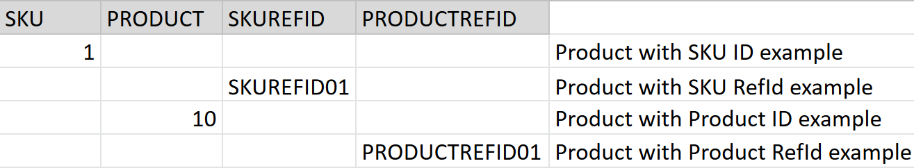 {"base64":"","img":{"width":1315,"height":242,"type":"png","mime":"image/png","wUnits":"px","hUnits":"px","length":36581,"url":"//images.ctfassets.net/alneenqid6w5/6liweo59r1TKnt8wWyELwN/8416f5bccd00dd42b5d326ba7cafca70/colecao-planilha.png"}}