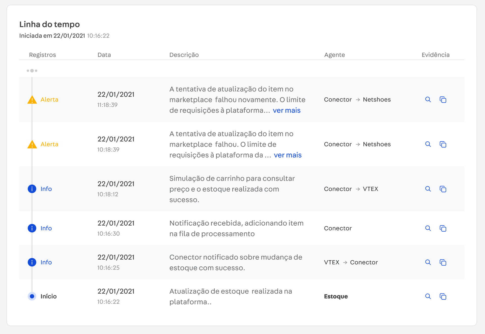 {"base64":"  ","img":{"width":1923,"height":1325,"type":"jpg","mime":"image/jpeg","wUnits":"px","hUnits":"px","length":208986,"url":"//images.ctfassets.net/alneenqid6w5/6rLi24P5ltS8XFIEBIn6hb/13786eef8d2ec669080b995324c507d8/Interaction_details_PT_linha_do_tempo.jpg"}}