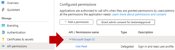 Billedet viser hvor du i Microsoft Azure laver App registrations