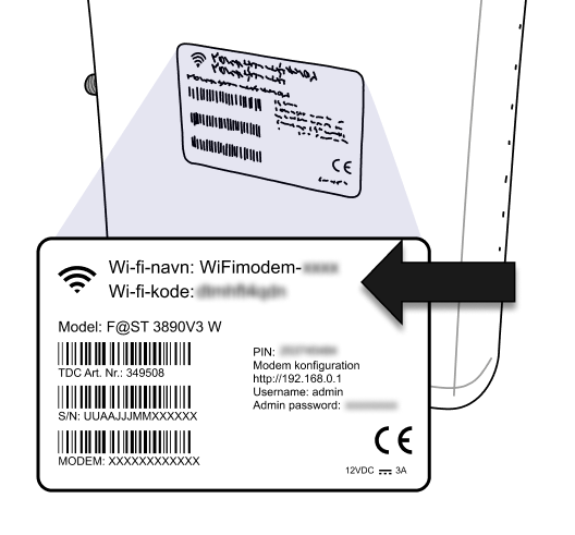 Billedet viser bagsiden af Coax router F@ST3890V3 fra TDC Erhverv