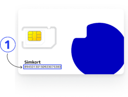 Billedet viser forsiden af et simkort, hvor du finder simkort nummeret