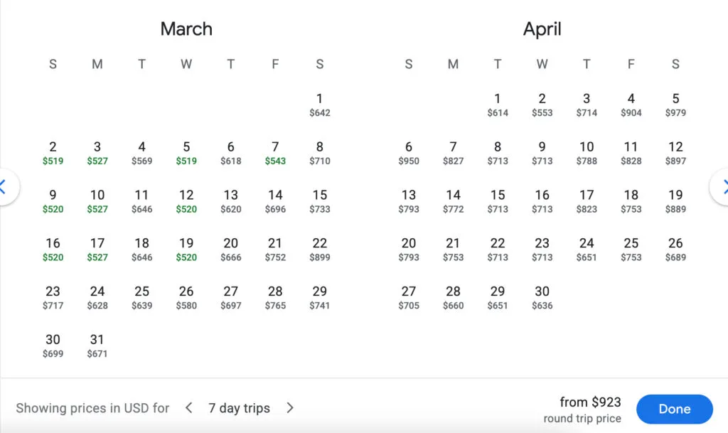 Screenshot of a Google Flights calendar showing round-trip cash fares from San Francisco to Paris ranging from about $519 to $979 across March and April