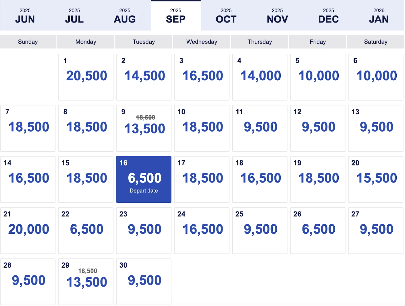 Screenshot of Southwest Airlines search results for a Los Angeles to Honolulu flight, listing Business Select, Anytime, Wanna Get Away Plus, and Basic fare points.