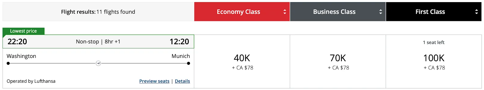 Screenshot of a Capital One Travel search for a Washington to Munich Lufthansa flight, showing economy, business, and first class prices in miles.