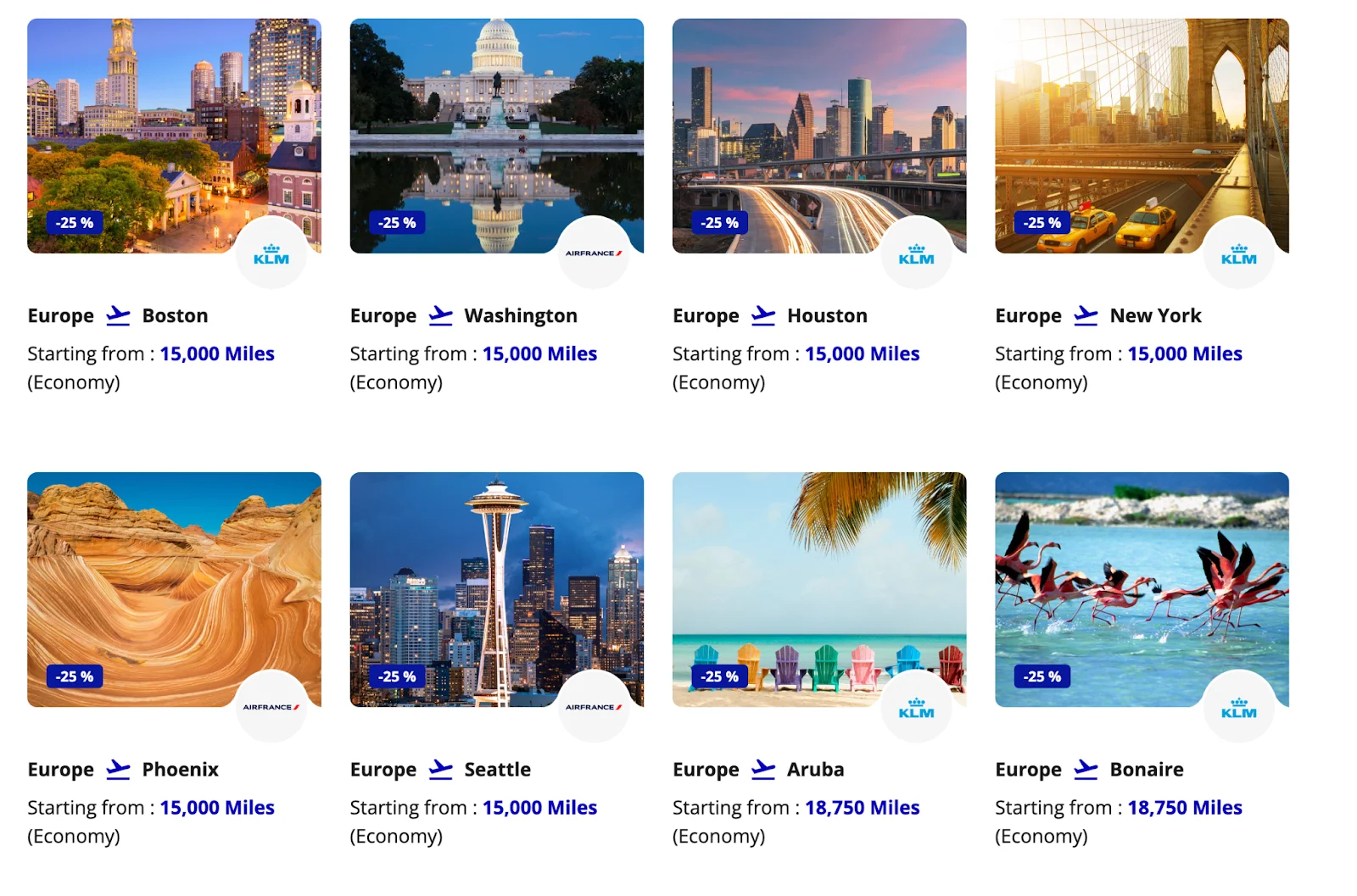 A KLM and Air France promotion grid showing eight US cities - including Boston, New York, Phoenix, and Aruba - discounted 25% from Europe, starting at 15,000 to 18,750 miles.
