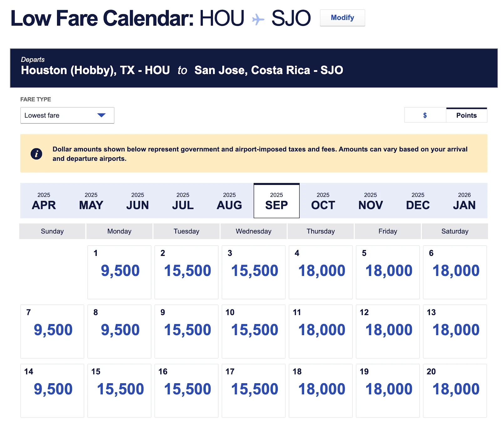 Screenshot of a Southwest Airlines low fare calendar showing points pricing for Houston to San Jose, Costa Rica flights