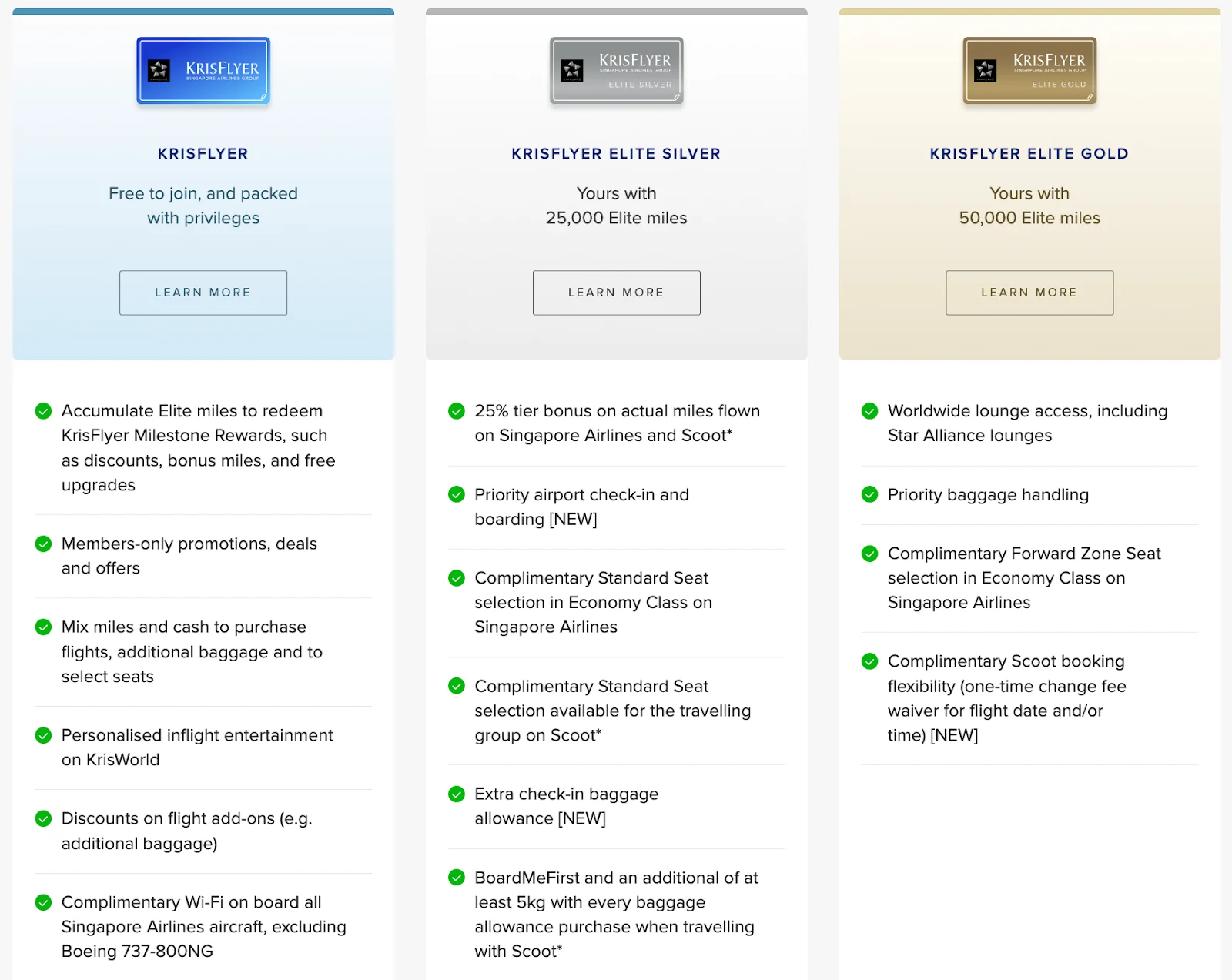 Table comparing Singapore Airlines KrisFlyer membership tiers, including KrisFlyer, Elite Silver, and Elite Gold benefits