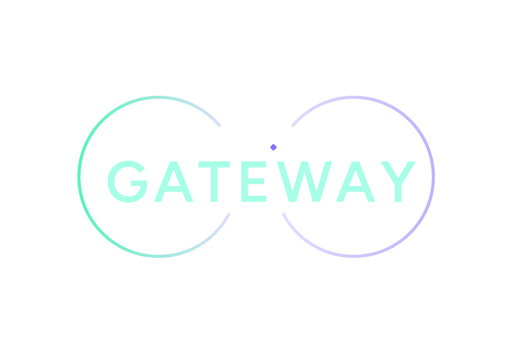 This shows the looping point.me Gateway logo representing an infinity symbol.