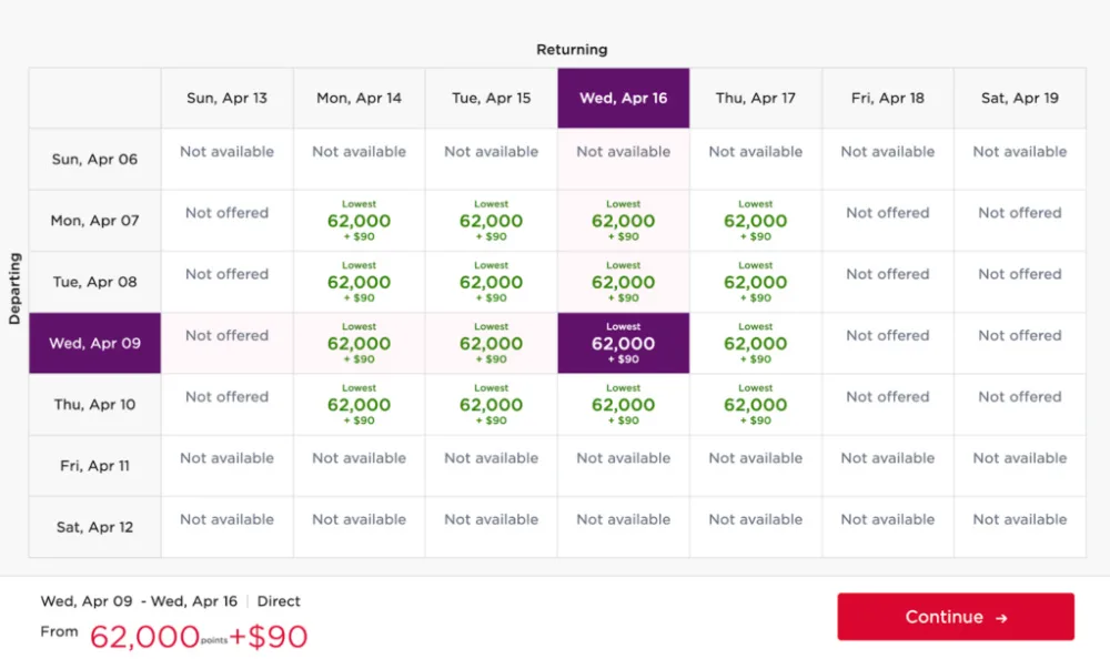 Screenshot of an ANA Mileage Club award booking page comparing ANA and Star Alliance award types, with Star Alliance awards starting at 60,000 miles