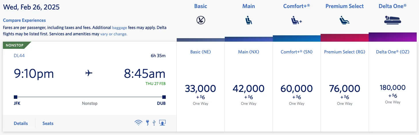Screenshot of a Delta award search showing a JFK to Dublin flight with fare classes from 33,000 miles in Basic to 180,000 miles in Delta One