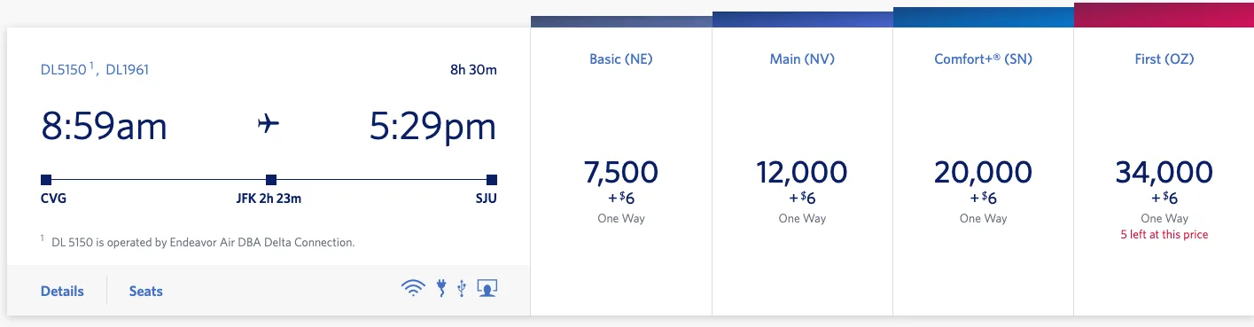 Delta flight search result showing a Cincinnati to San Juan connecting flight with award pricing across Basic, Main, Comfort+, and First fares
