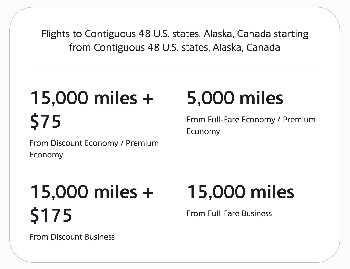 Screenshot of example domestic mileage awards on AA
