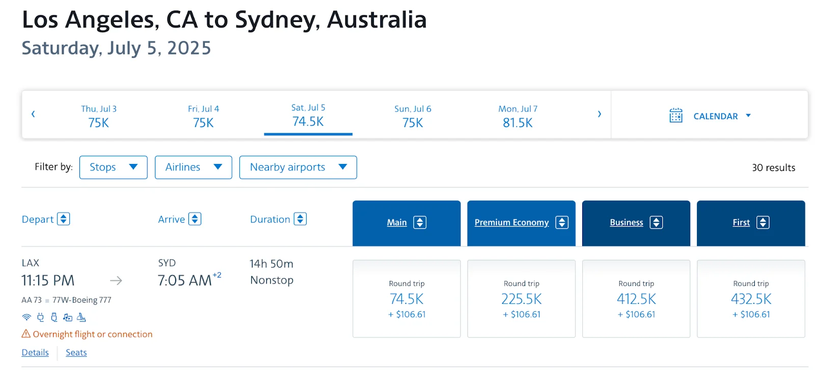 Screenshot of an American Airlines award search from Los Angeles to Sydney showing round-trip mileage prices across Main, Premium Economy, Business, and First cabins