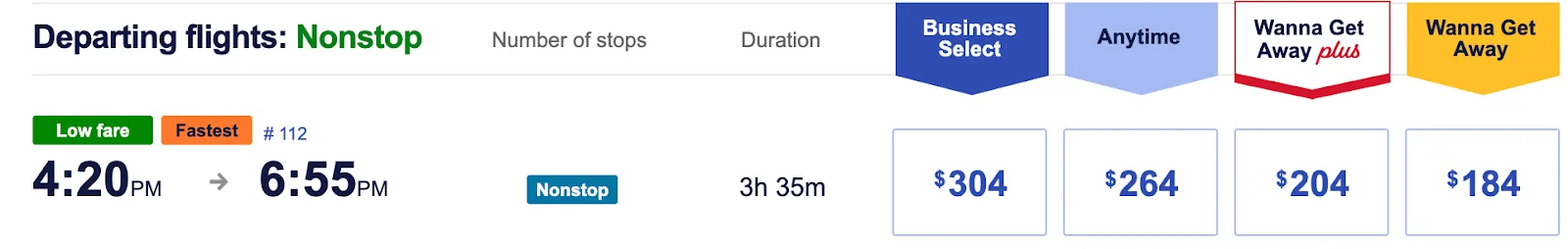 Screenshot of Southwest Airlines fare options for a nonstop flight, comparing Business Select, Anytime, and Wanna Get Away prices