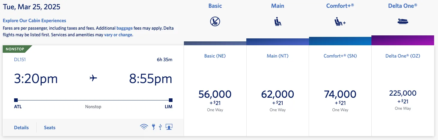 Screenshot of a Delta fare comparison for an Atlanta to Lima flight, showing Basic at 56,000 miles, Main at 62,000, Comfort+ at 74,000, and Delta One at 225,000 miles, each plus $21