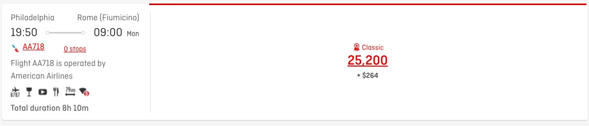 Screenshot of a Qantas award search showing a Philadelphia to Rome flight on American Airlines priced at 25,200 points in Economy Classic