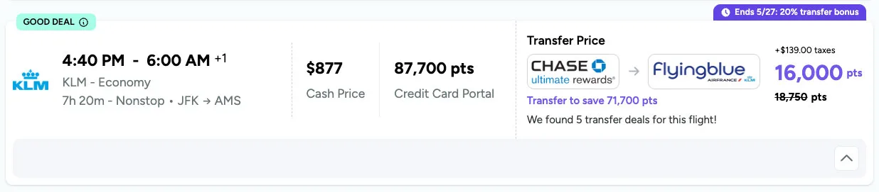 point.me deal card: KLM JFK to Amsterdam from $877 or 16,000 Chase points via Flying Blue with a 20% transfer bonus