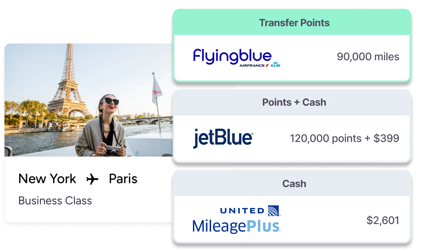This visual shows a comparison of Transferring points to Flying Blue vs. paying points and cash to jetblue vs. cash for United on a business-class flight from New York to Paris