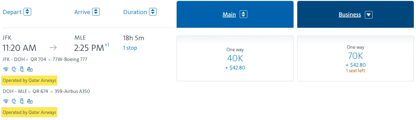 American Airlines award search showing a JFK to Malé, Maldives flight operated by Qatar Airways, priced at 40,000 miles in Main or 70,000 in Business