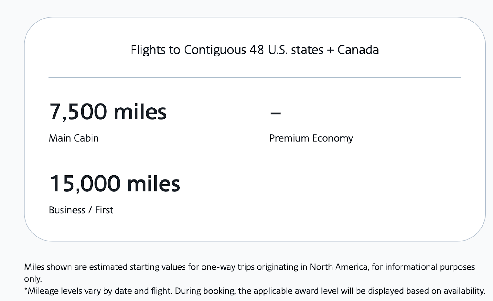 How to Use and Understand the American Airlines Award Chart