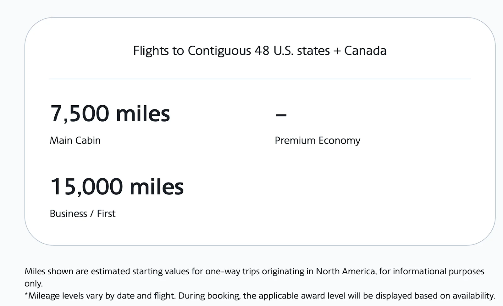 Screenshot of the American Airlines AAdvantage award chart listing Main Cabin, Premium Economy, and Business starting mileage by destination region