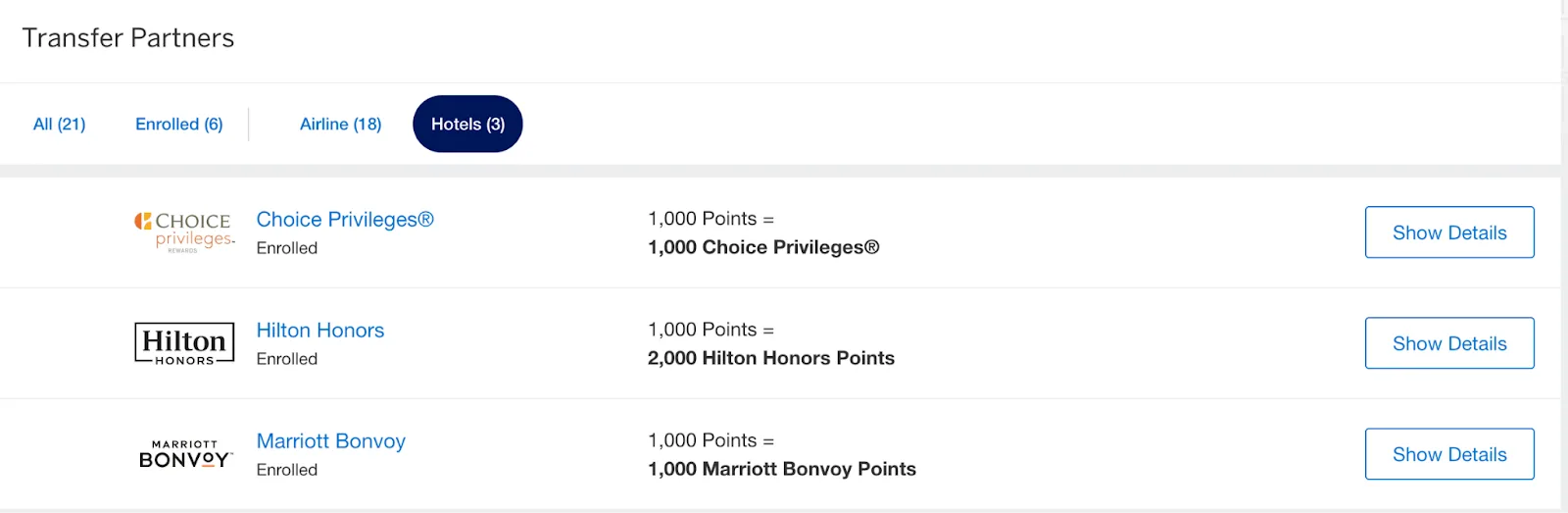 Screenshot of Marriott Bonvoy's transfer partners page showing Choice Privileges, Hilton Honors, and Marriott Bonvoy Hotels transfer ratios