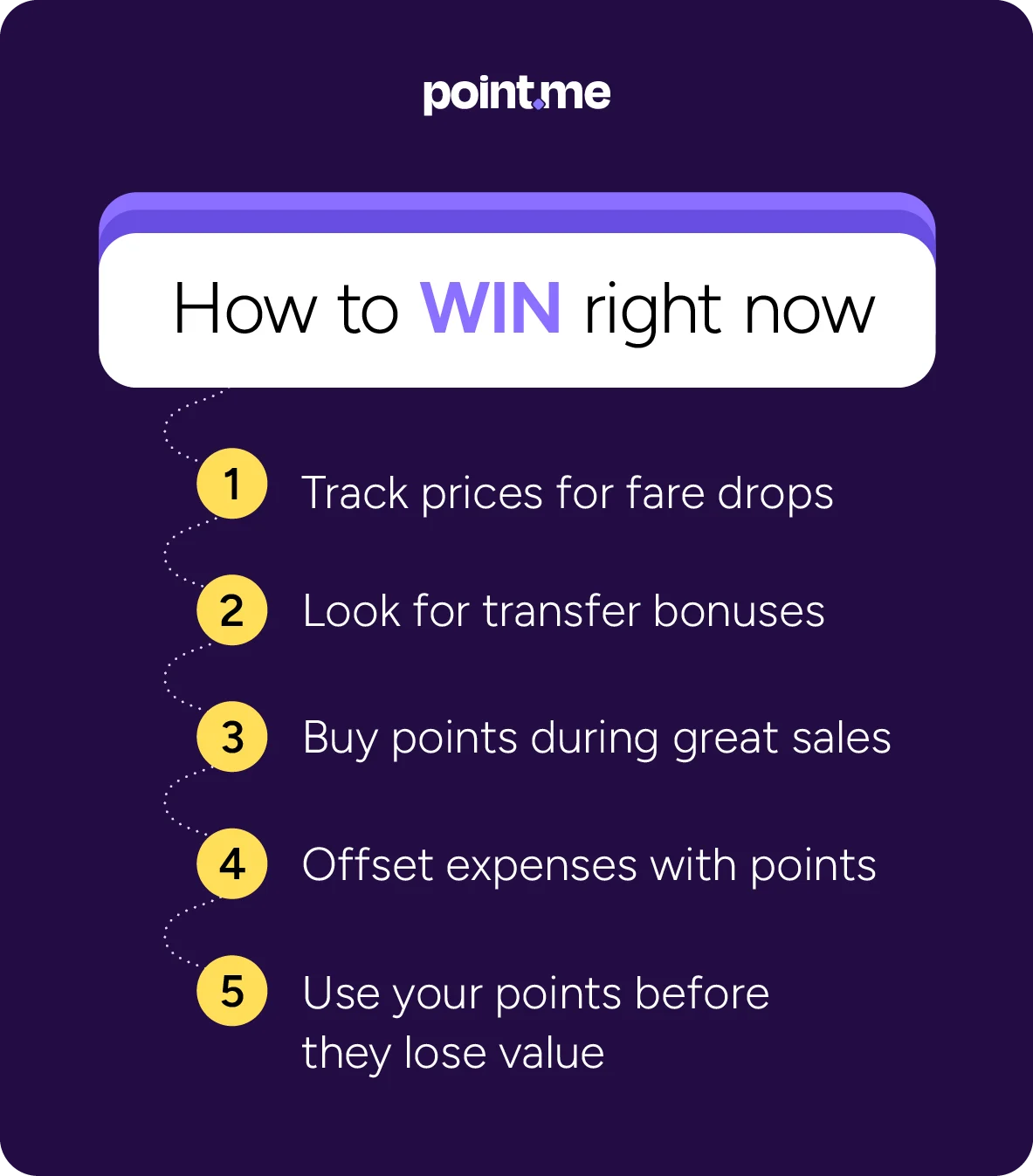 Point.me infographic listing five tips for maximizing points value, including tracking fare drops and using points before they lose value