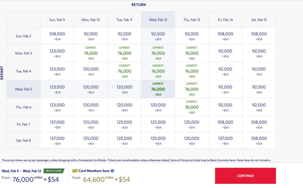 Screenshot of a Delta fare calendar showing round-trip award prices as low as 76,000 miles plus $54 between selected departure and return dates