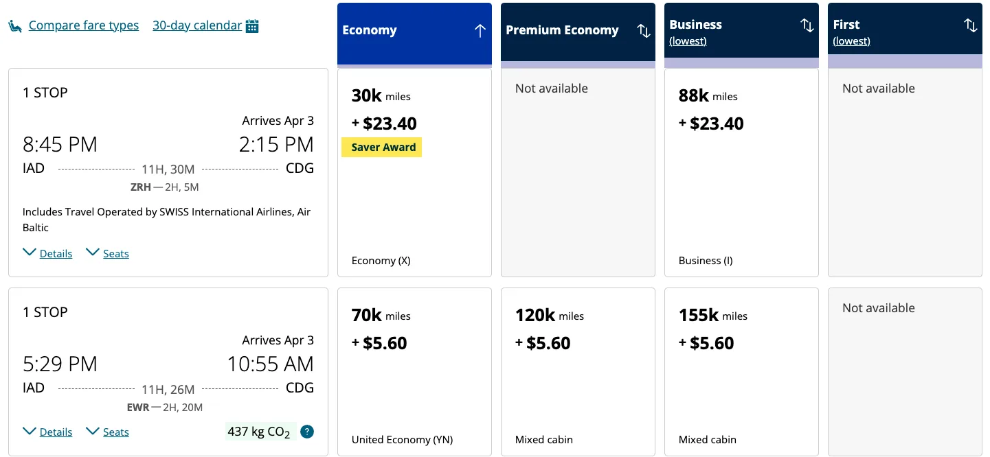 Screenshot of a United award search showing an IAD to CDG flight priced from 30,000 miles in economy to 88,000 miles in business class