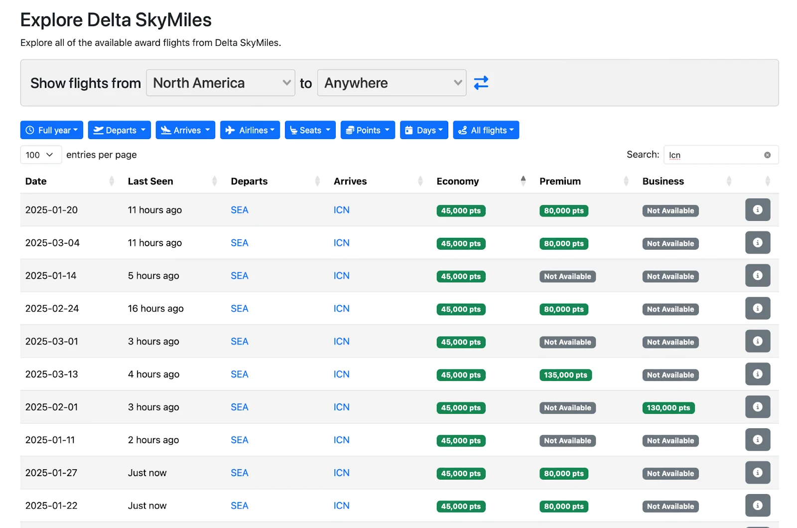 Screenshot of an award search tool listing Delta SkyMiles pricing for Seattle to Seoul flights across multiple dates, in economy, premium, and business.