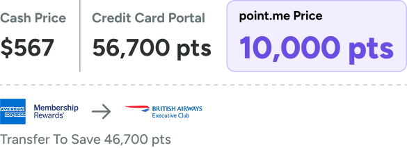 A points redemption comparison graphic showing an economy flight for $567 vs. 56,700 pts in a credit card portal vs. 10,000 points on point.me with a transfer of Amex points to British Airways Executive Club, saving 46,700 points.