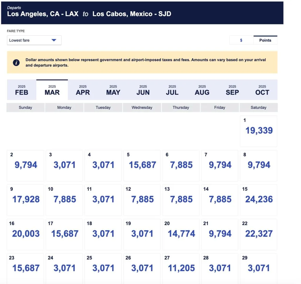 Screenshot of a Southwest Airlines points calendar for flights from Los Angeles to Los Cabos, with fares ranging from about 3,071 to 24,236 points