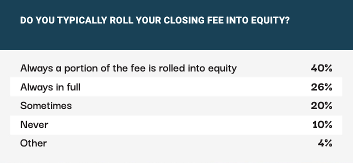 Do you typically roll your closing fee into equity?