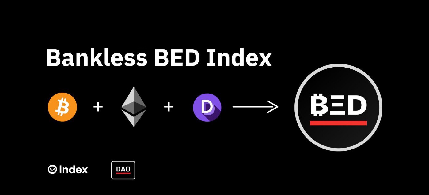 Blog Banner titled The Definitive Guide to the Bankless BED Index includes BTC ETH DPI and BED token symbols Index Coop logo and Bankless logo