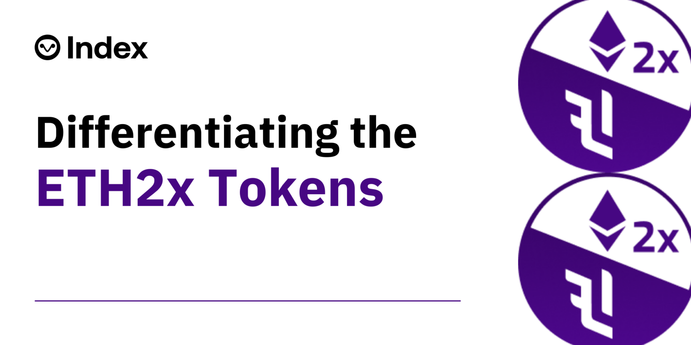 Blog banner titled "Differentiating the ETH2x Products" shows 2xFLI token logo and Index Coop logo