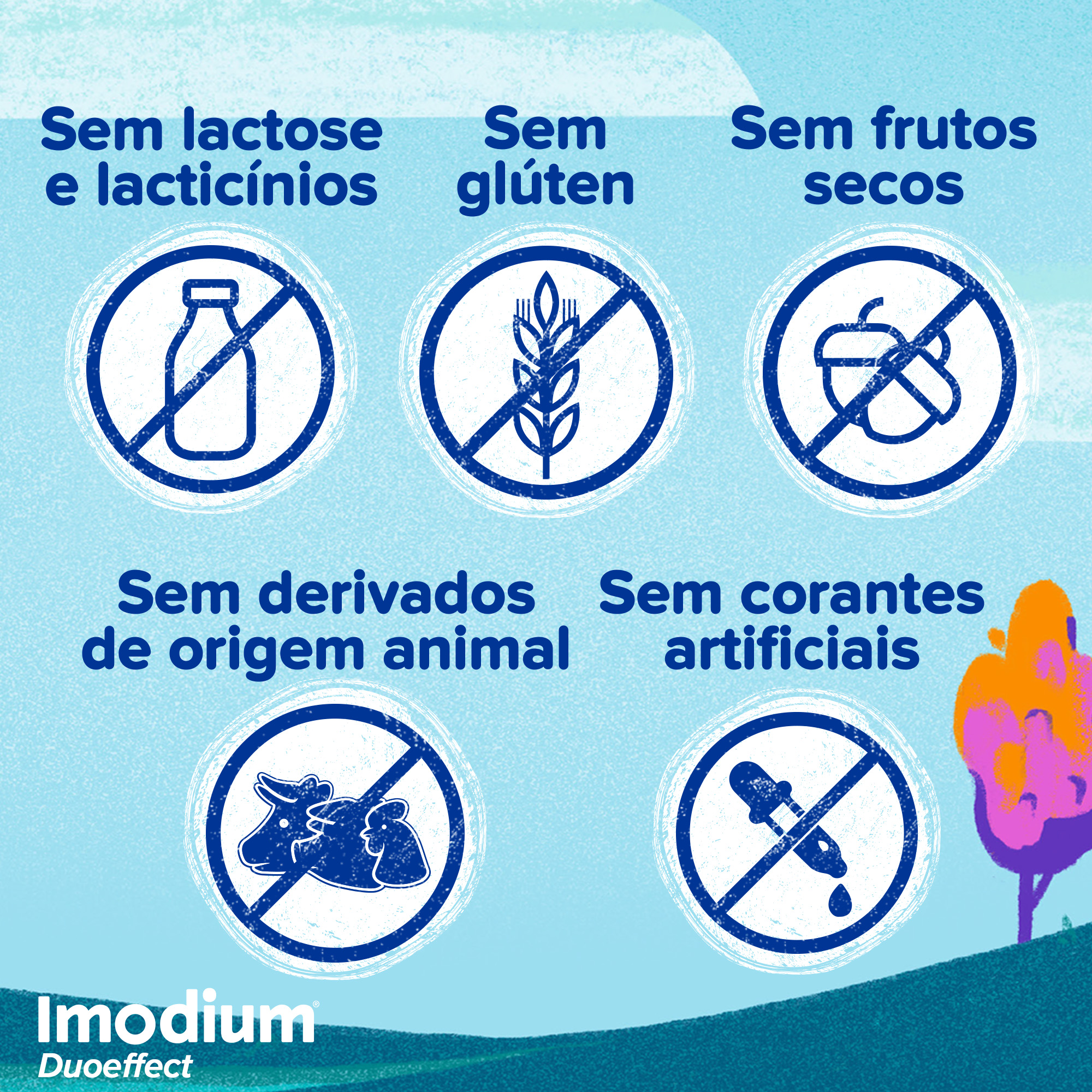 IMODIUM® Plus image 5