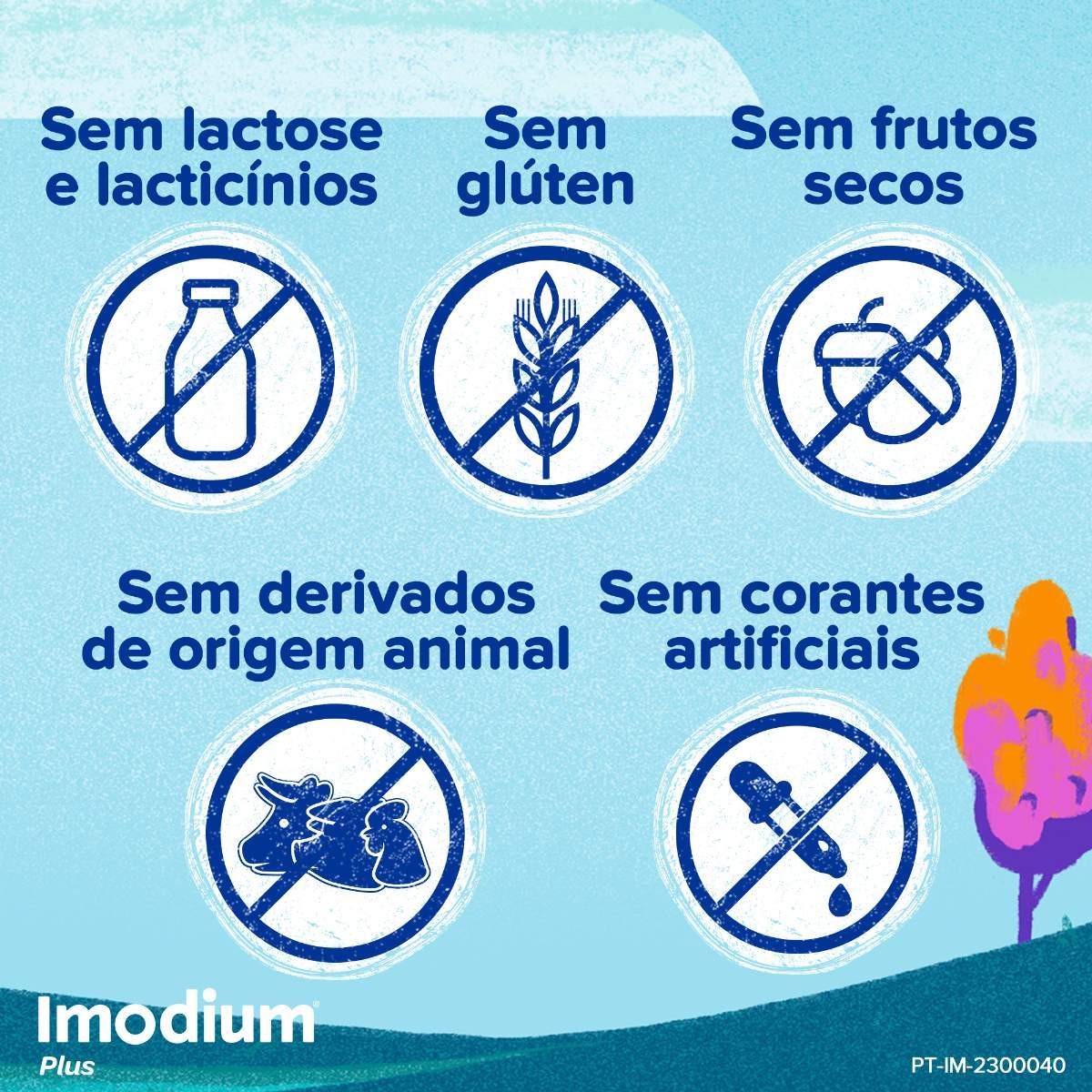 IMODIUM® Plus image 5