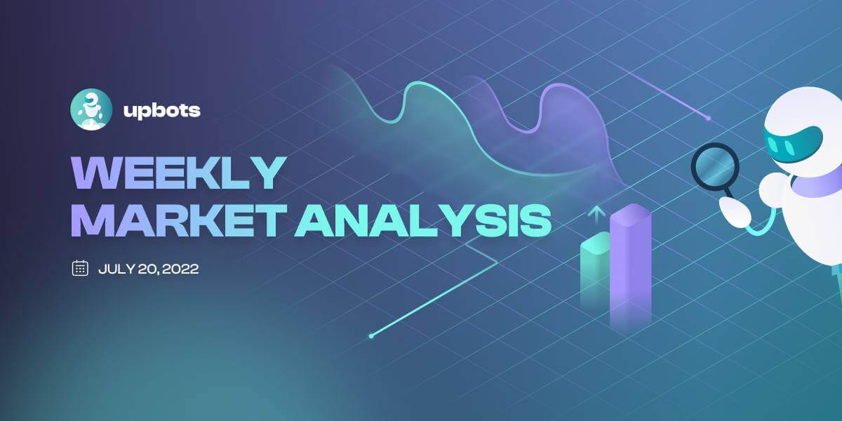 Market Analysis