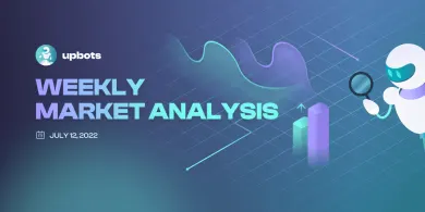 Market Analysis: BTC, ETH & ATOM