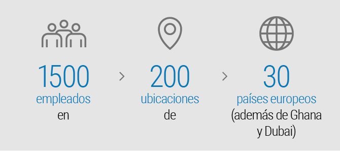 1500 empleados en 200 pubicaciones de 30 países europeos (además de Ghana y Dubai)