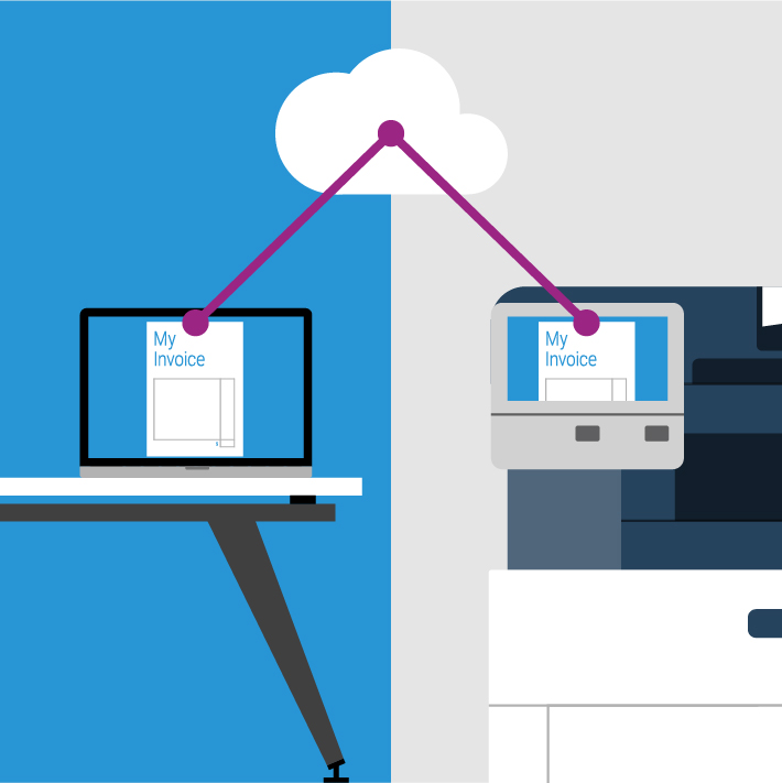 Infographic showing a laptop and MFP communicating through the Cloud