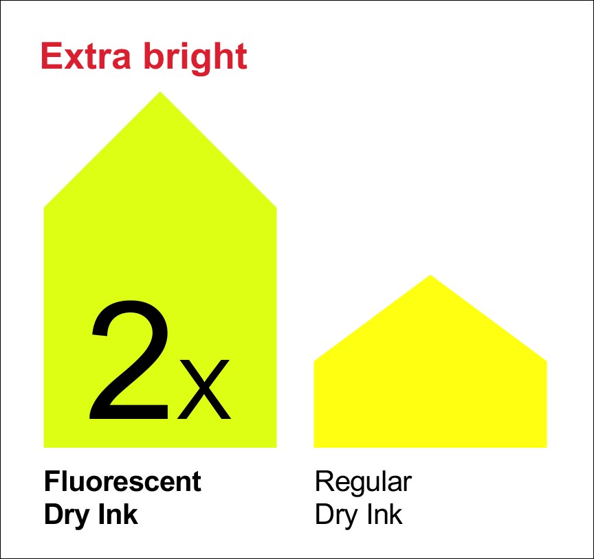 Comparing regular and fluorescent dry ink