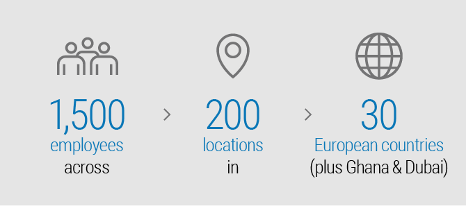 1500 employees across 200 locations in 30 European countries (plus Ghana & Dubai)