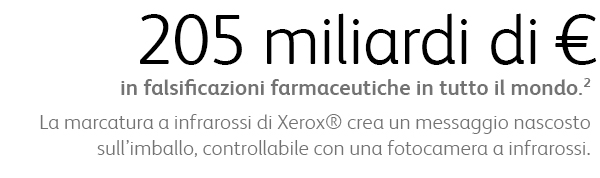 205 miliardi di € in falsificazioni farmaceutiche in tutto il mondo. La marcatura a infrarossi di Xerox® crea un messaggio nascosto sull’imballo, controllabile con una fotocamera a infrarossi.