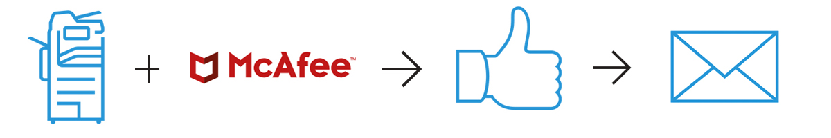 McAfee scenario graphic showing a Xerox MFP, McAfee logo, thumbs up icon, and envelope