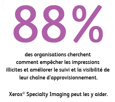88% des organisations cherchent comment empêcher les impressions illicites et améliorer le suivi et la visibilité de leur chaîne d’approvisionnement. Xerox® Specialty Imaging peut les y aider. 