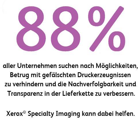 88% aller Unternehmen suchen nach Möglichkeiten, Betrug mit gefälschten Druckerzeugnissen zu verhindern und die Nachverfolgbarkeit und Transparenz in der Lieferkette zu verbessern. Xerox® Specialty Imaging kann dabei helfen.